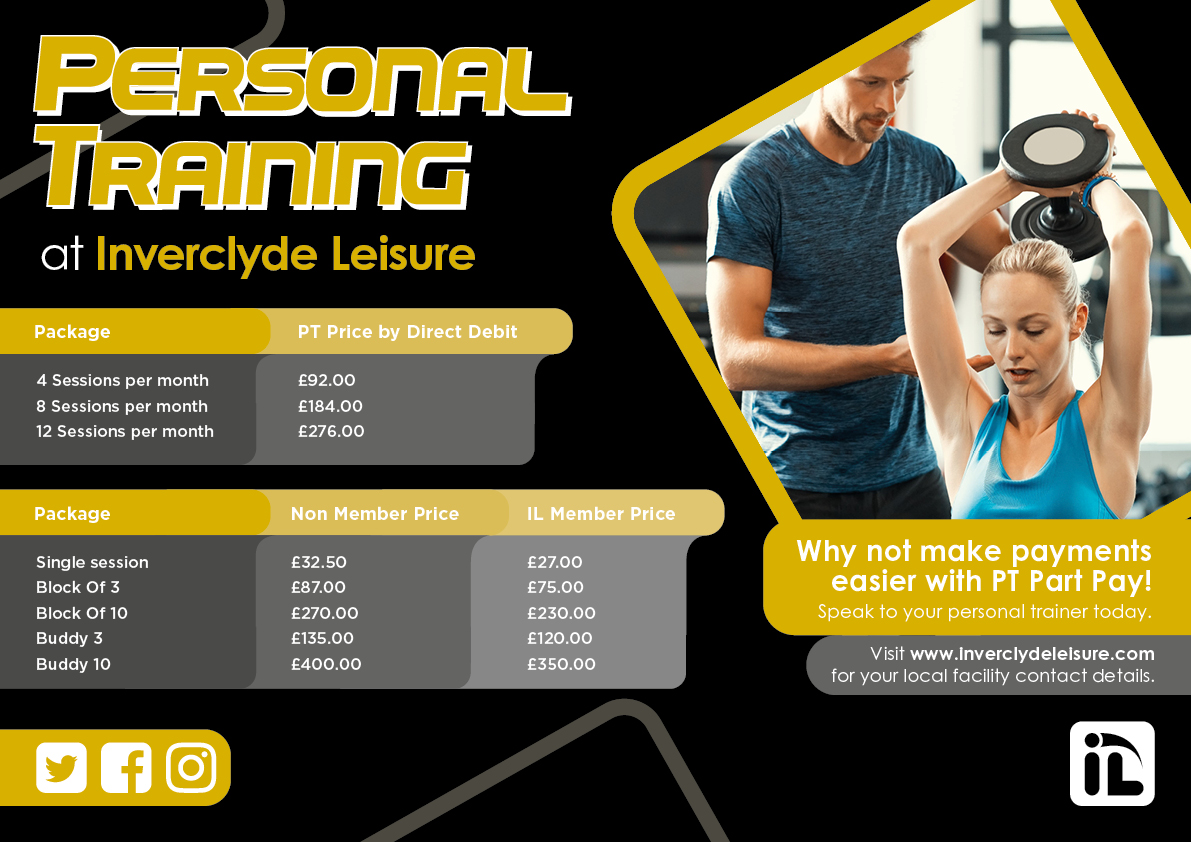 100175 Personal Training Packages Poster FINAL